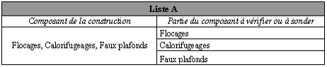 listeA-Annexe-13.9 listeA-Annexe-13.9